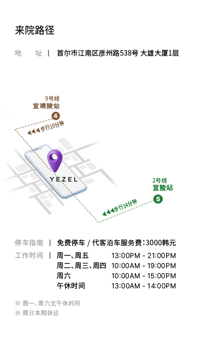 YEZEL来院路线